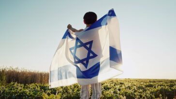 Pro-Israel Church Faces Repeated Harassment, Files Suit